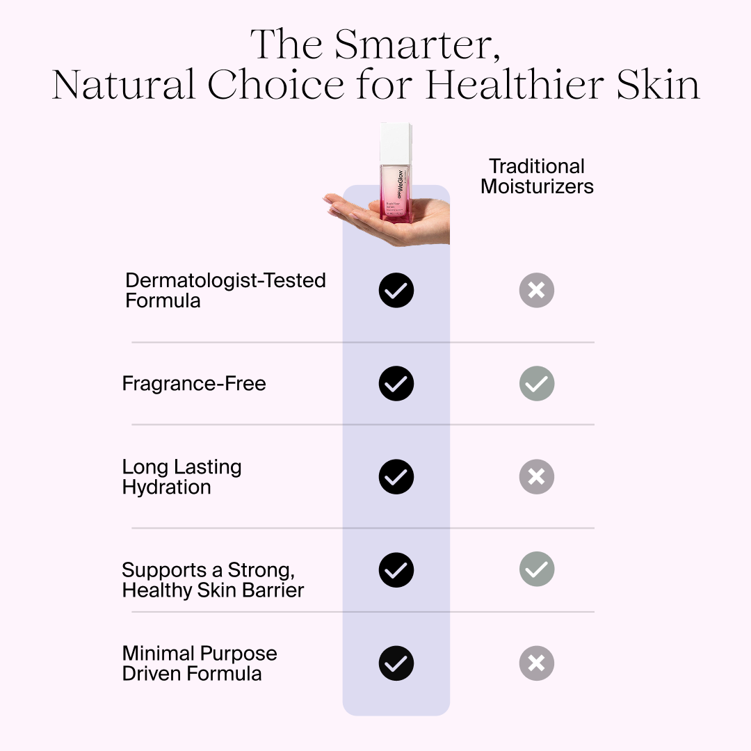 Rush Hour Serum for Sensitive Skin