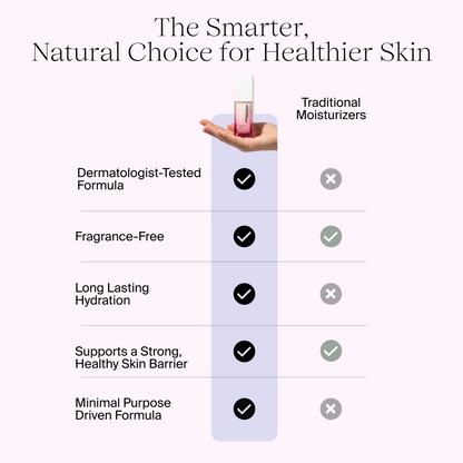 Rush Hour Serum for Sensitive Skin